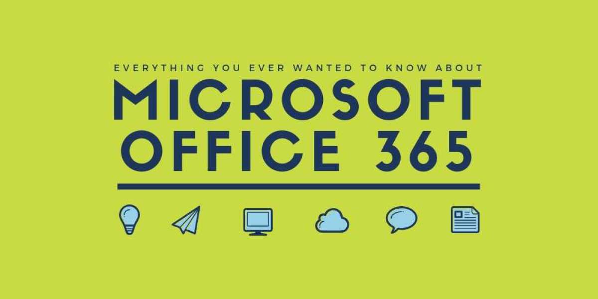 What Does Office 365 Support?